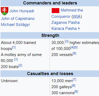 Belgrade (hungary) .png